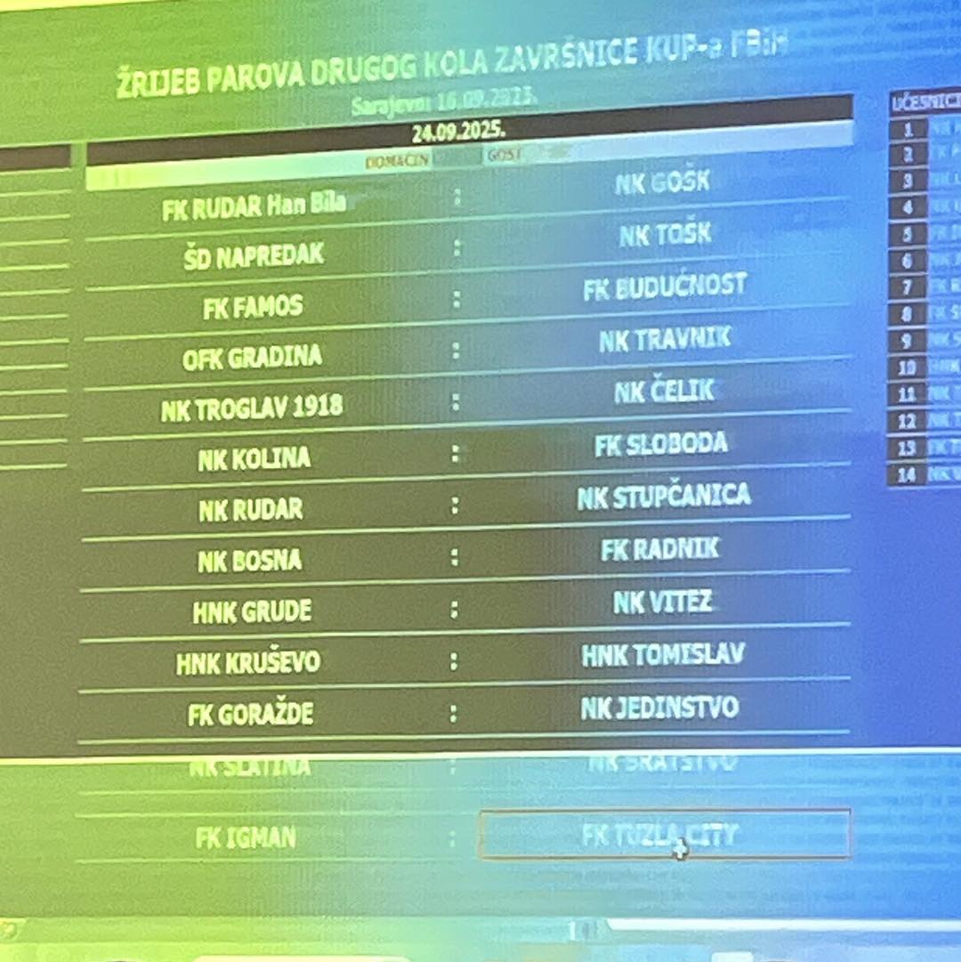 U Kupu FBiH gostovanje kod HNK Grude