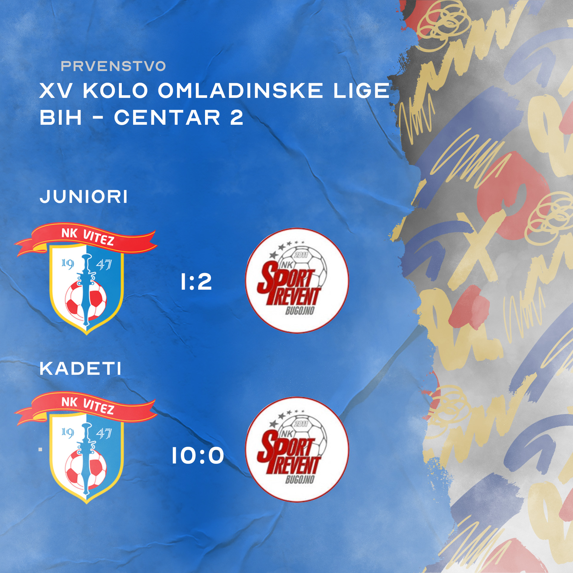 Kadeti poraženi od Sport Preventa u 14. kolu
