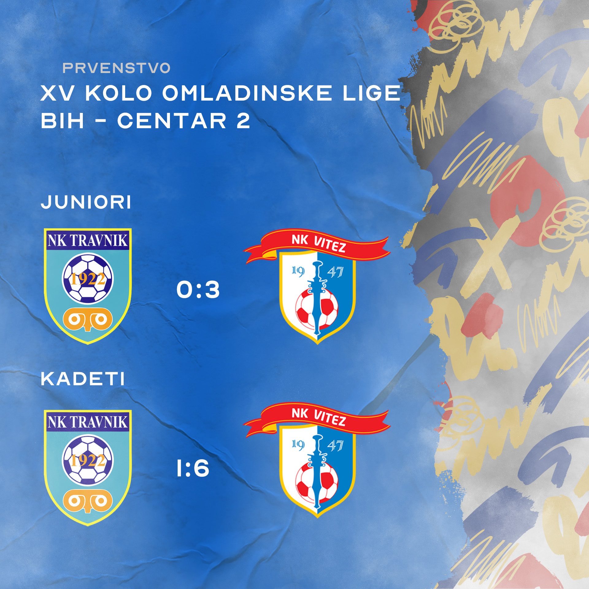 Dvije pobjede omladinaca u Travniku