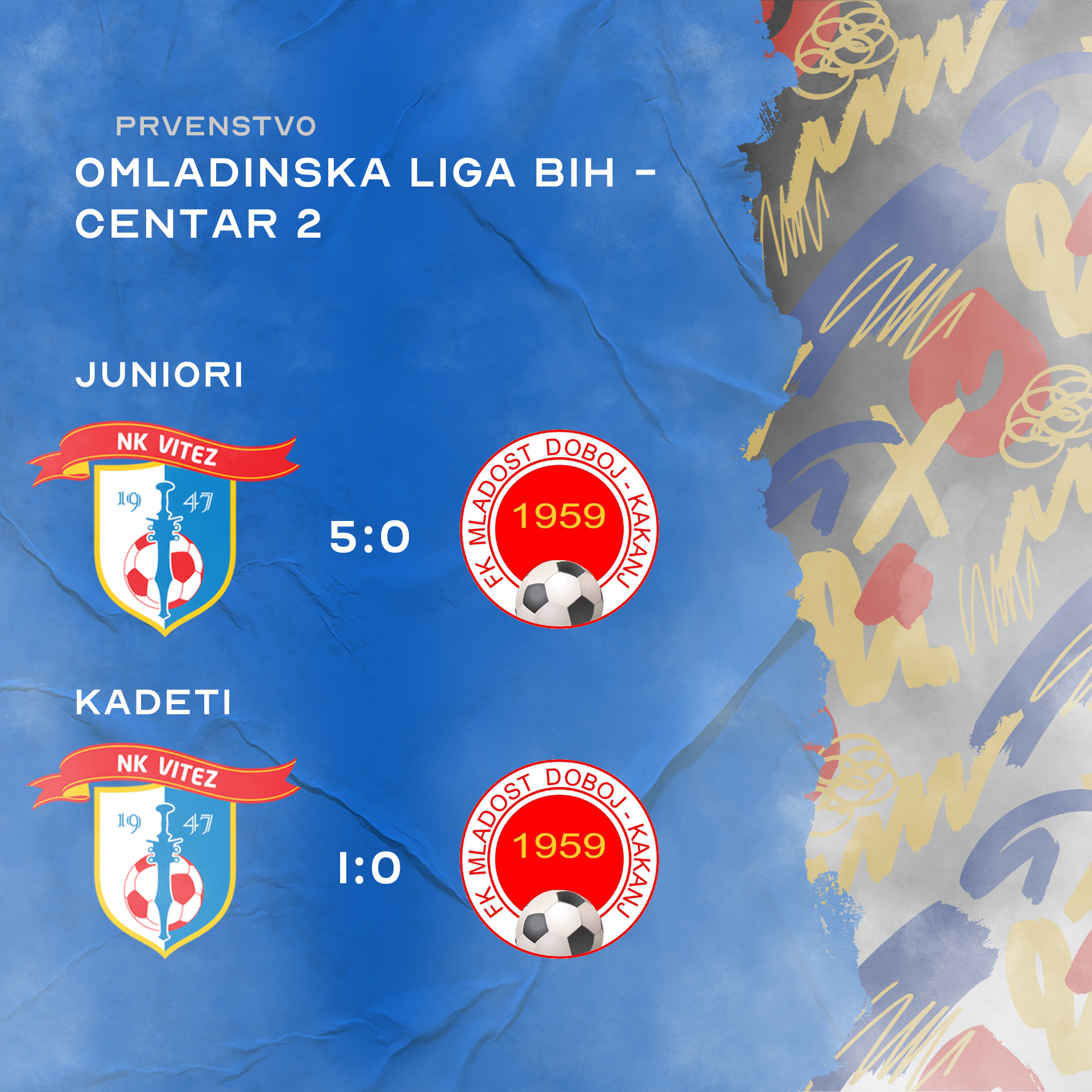 Kadeti i juniori otvorili proljeće protiv Mladosti Doboj-Kakanj